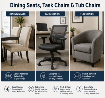Dining Chair Cleaning in Kealba